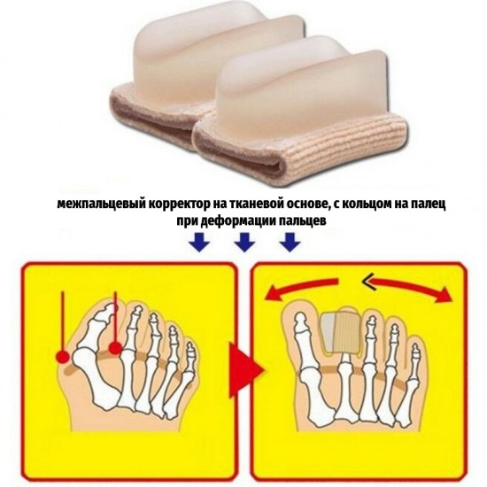 Przegroda międzypalcowa, korektor deformacji palców, międzypalcowa, separator żelowy, na bazie tkaniny-P-20-5-Foot care-Wszystko do manicure