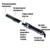 The GM 5121 automatic curling iron is round, for beauty salons, ceramic coating, compact, powered by a network, rotation in different directions, 60599, Electrical equipment, Beauty and health. Everything for beauty salons,Everything for manicure ,Electri