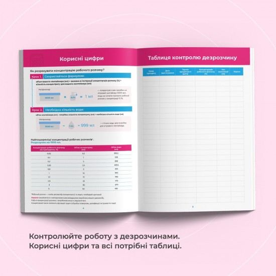 Log of the secure wizard. Journal of customer records, sterilization, procurement, 3in1, Microcap, 64053,   ,  buy with worldwide shipping