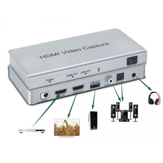 HDMI to USB3.0 Video capture 1080P video capture adapter, 952724951, Системы безопасности,  Network engineering,Security ,Системы безопасности, buy with worldwide shipping