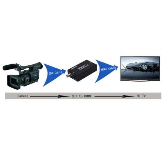 3G SDI zu HDMI Video- und Audiokonverter, 1080P koaxiale Signalübertragung, Full HD-952724951-Securit-Elektronik