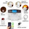 Set of wireless GSM alarm system GSM SMS Autonomous alarm system for garage, for cottage, for apartment, 952724957, Accessories and Useful gadgets.,  All for home,Gadgets and accessories ,Accessories and Useful gadgets., buy with worldwide shipping